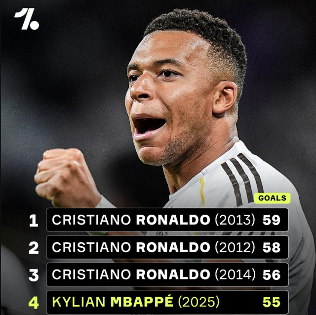 Kalshi与体育联盟合作推出官方预测赔率