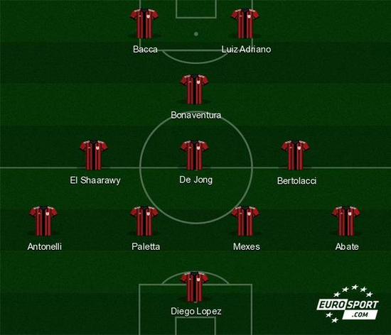 喜讯！他是津门虎执教俱乐部年限最长的主帅，已号称中国弗格森